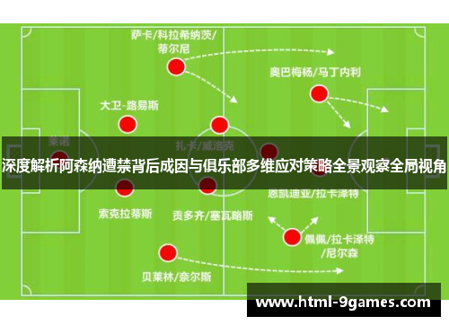 深度解析阿森纳遭禁背后成因与俱乐部多维应对策略全景观察全局视角
