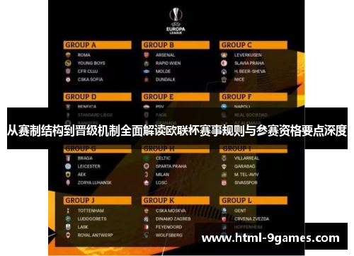 从赛制结构到晋级机制全面解读欧联杯赛事规则与参赛资格要点深度 从赛制结构到晋级机制全面解读欧联杯赛事规则与参赛资格要点深度