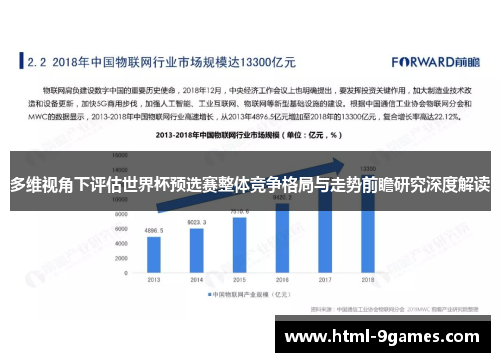 多维视角下评估世界杯预选赛整体竞争格局与走势前瞻研究深度解读