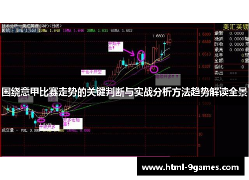 围绕意甲比赛走势的关键判断与实战分析方法趋势解读全景 围绕意甲比赛走势的关键判断与实战分析方法趋势解读全景