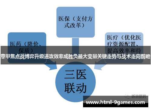 意甲焦点战博弈升级进攻效率成胜负最大变量关键走势与战术走向前瞻